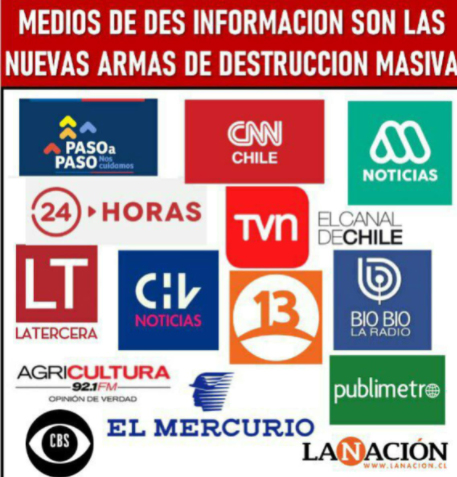 Manifestación ciudadana de blanco contra los medios de información en Chile le toco a Megavisión- No más dictadura sanitaria